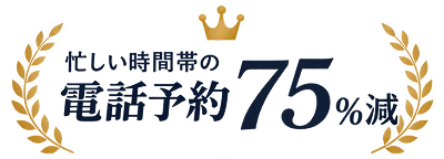忙しい時間帯の電話予約75%減
