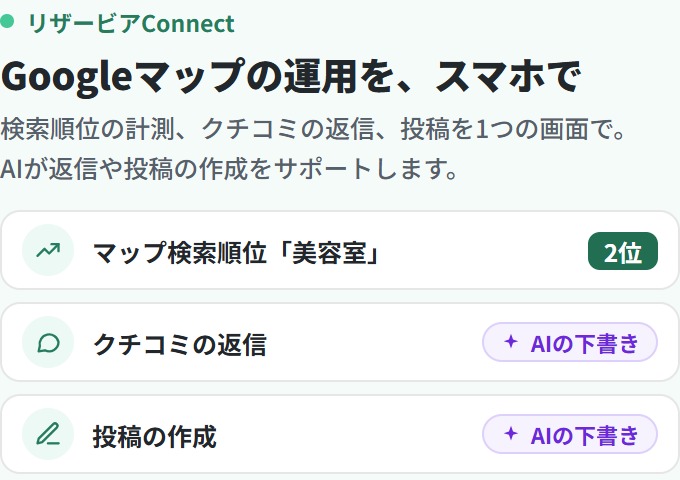 リザービアConnect、Googleマップの運用を、スマホで。検索順位の計測、クチコミの返信、投稿を1つの画面で。AIが返信や投稿の作成をサポートします。（マップ検索順位、クチコミの返信、投稿の作成が1つの画面に並ぶイメージ）