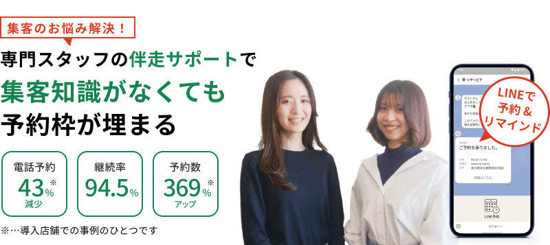 美容サロンのLINE予約ならリザービア