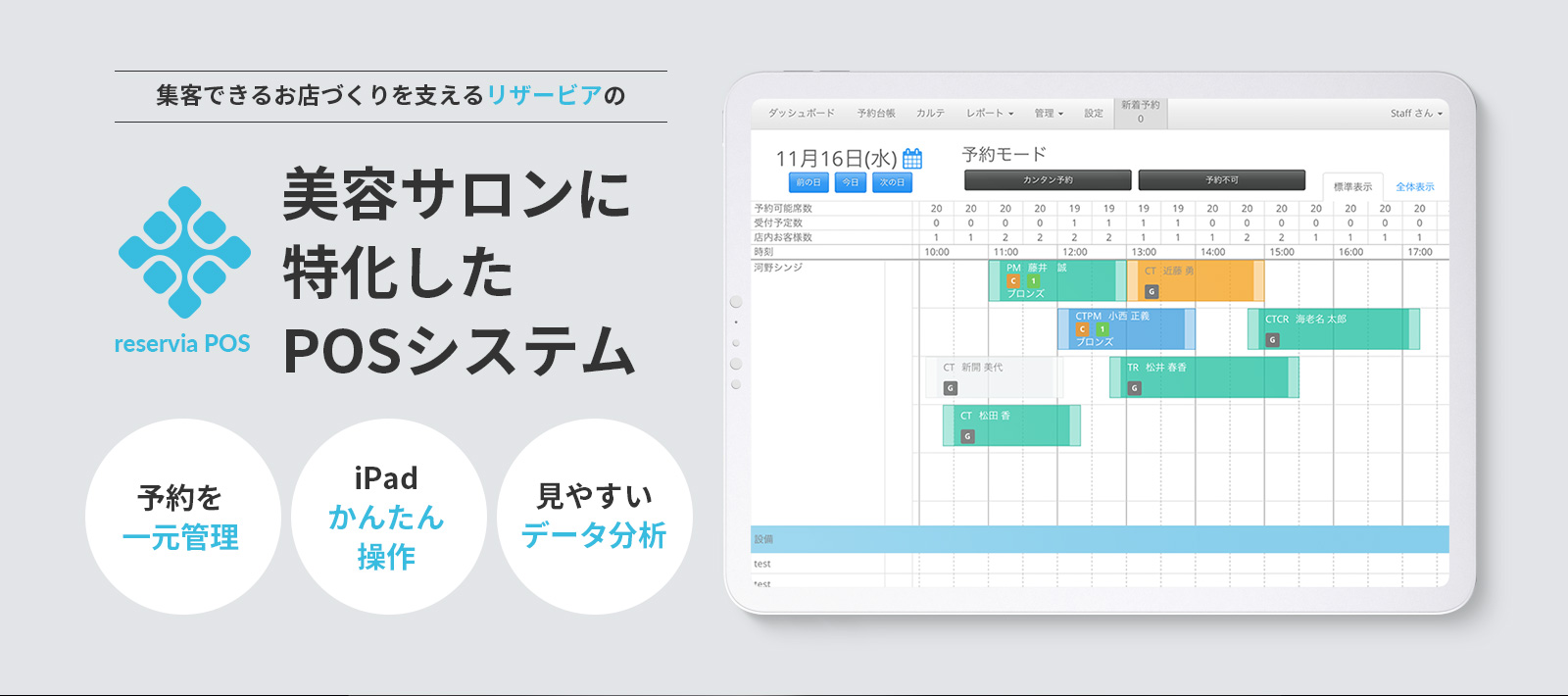 美容サロンに特化した格安POSシステム−リザポス（旧スマレセ）