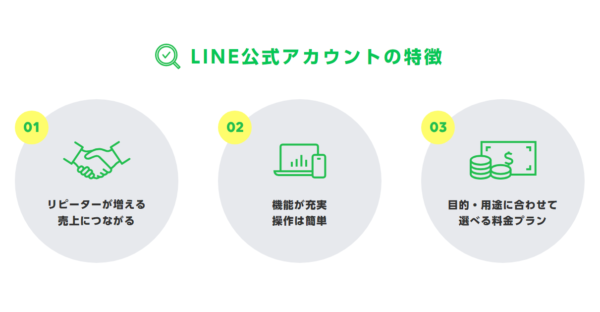 LINE公式アカウントを活用するメリット