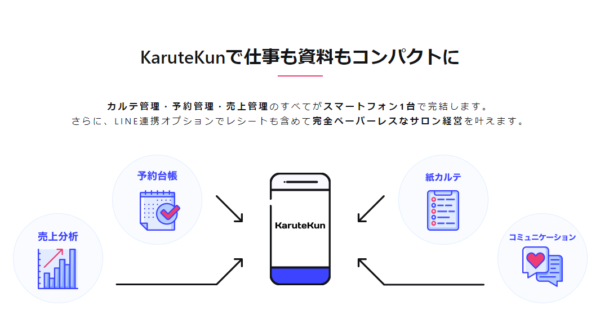 KaruteKunの特徴と導入メリットを紹介