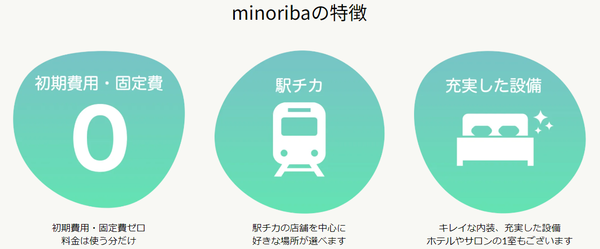 minoribaの特徴と利用するメリットとは？