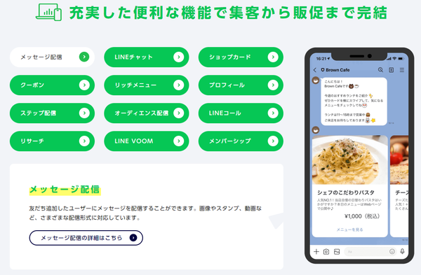 LINE公式アカウントの機能例