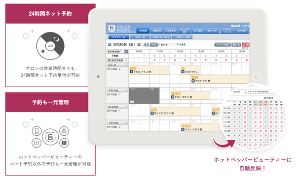 ホットペッパービューティーの特徴と便利な機能とは？