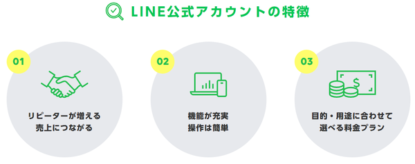 整体院が集客・予約にLINE公式アカウントを利用するメリット