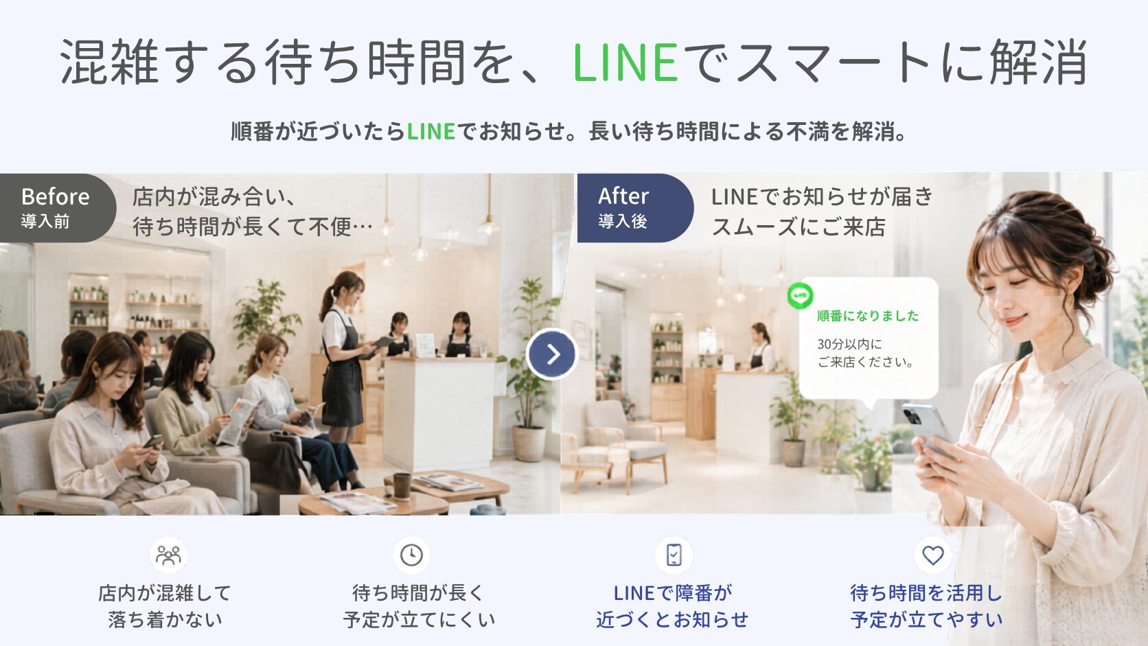 順番待ち機能 サロンウエイト