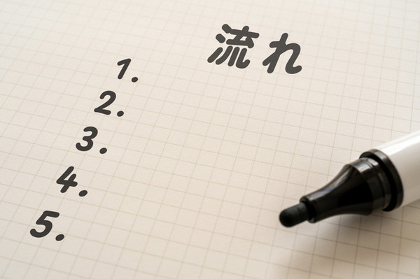 管理美容師免許書換え交付・再交付の申請手順