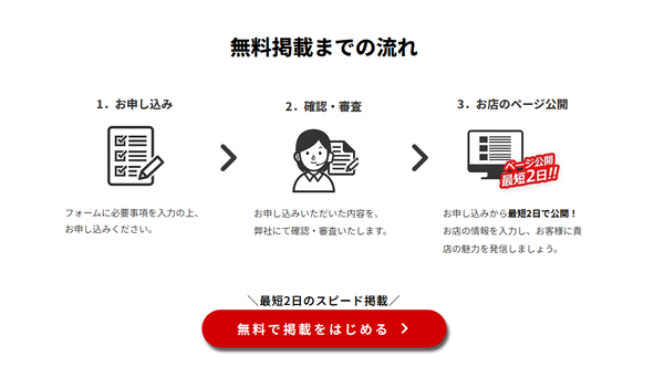 エキテン掲載までの手順