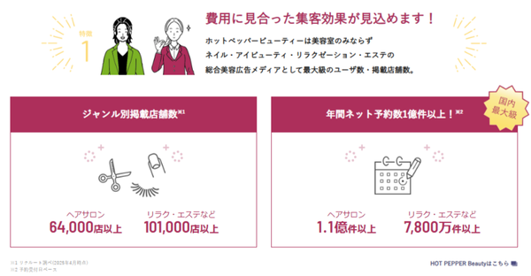 ホットペッパービューティーとは