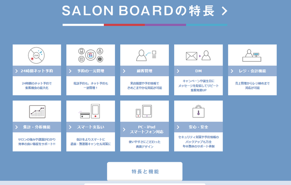 サロンボードの基本機能
