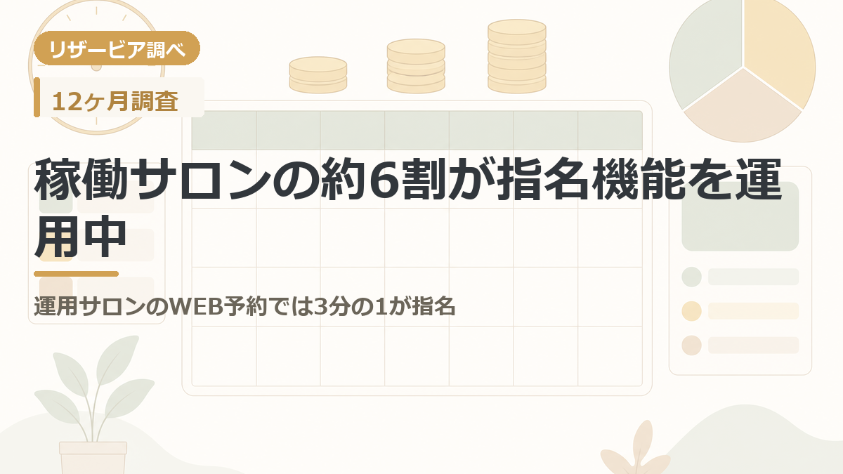 稼働サロンの約6割が指名機能を運用中 アイキャッチ
