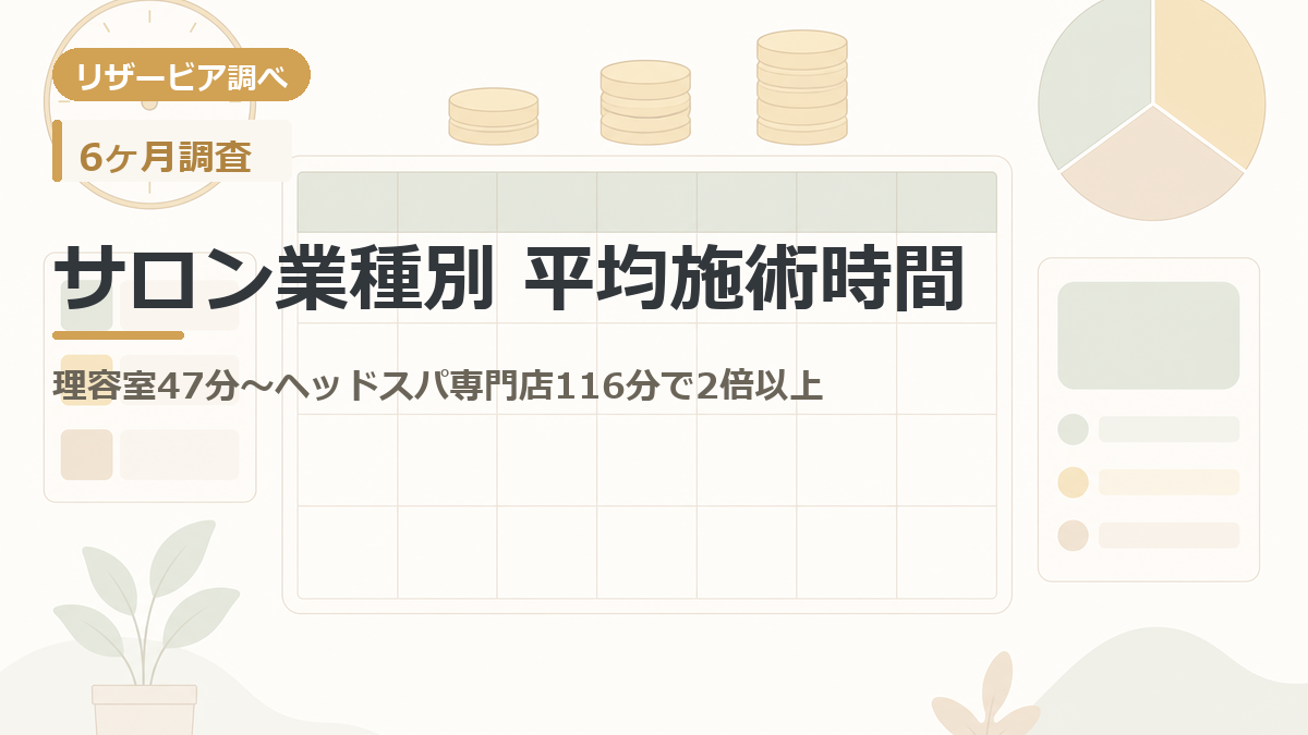 サロン業種別 平均施術時間 アイキャッチ