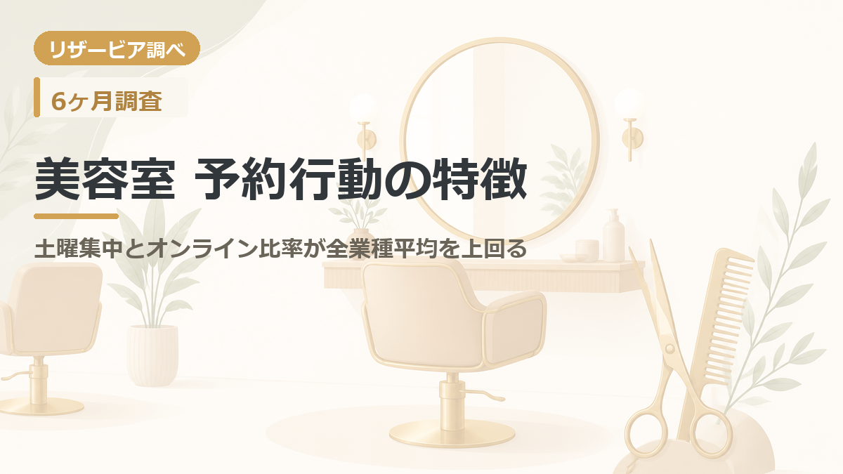 美容室 予約行動の特徴 アイキャッチ