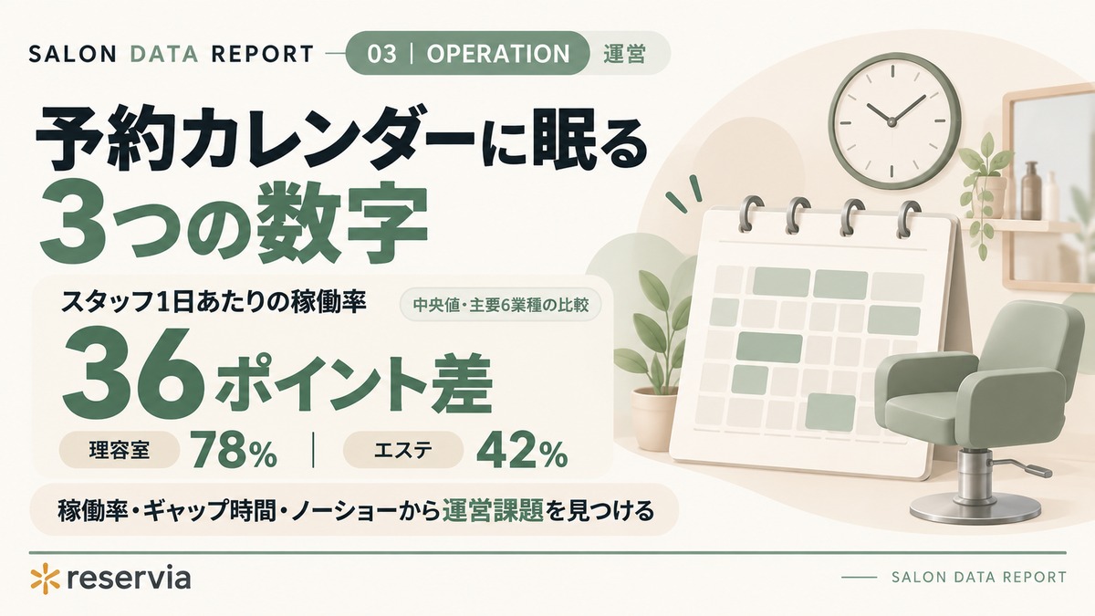【6業種で実測】サロンの予約カレンダーに眠る3つの数字